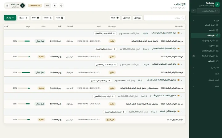 Audiexa: العملاء والارتباطات