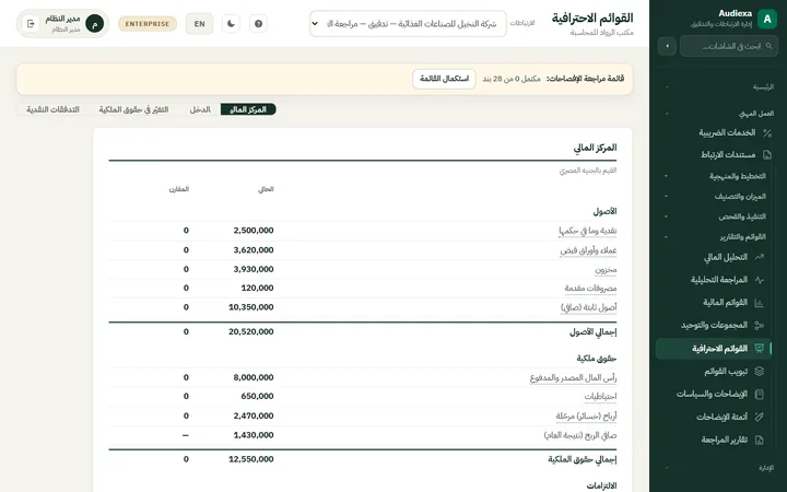Audiexa: القوائم المالية والإيضاحات